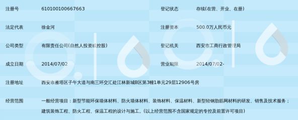 弘毅建筑有限公司（弘毅建筑有限公司有两家相关企业）