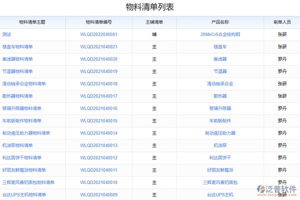 钢结构公司需要什么材料（钢结构连接螺栓选用标准钢结构隔热材料） 装饰工装设计 第1张