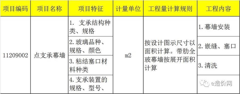 采光顶钢结构都需要做什么资料和工作