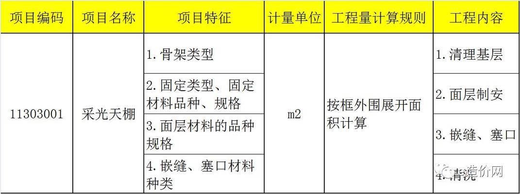 采光顶钢结构都需要做什么资料和工作