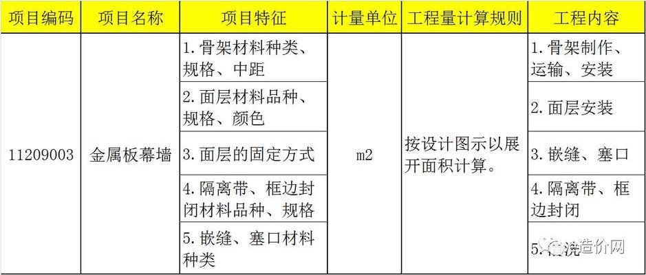 采光顶钢结构都需要做什么资料和工作