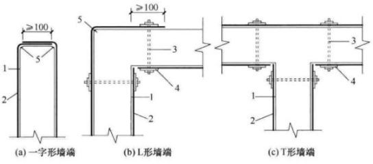 砌体墙加固方式有几种图片（砌体墙加固施工方案）