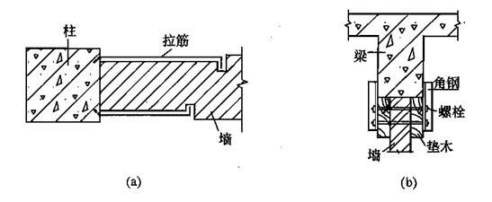 砌体墙加固方式有几种图片（砌体墙加固施工方案）