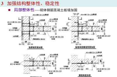 砌体加固图集图片（砌体加固图集图片包括多种砌体加固方法对比分析）