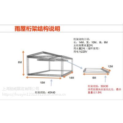 桁架设计的基本原理（桁架设计的基本原理有哪些）