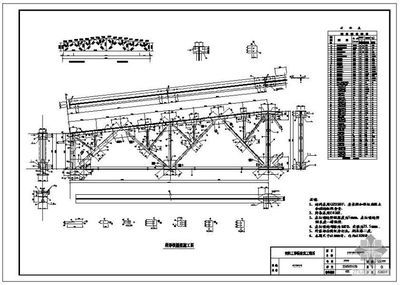 钢结构屋架设计计算书