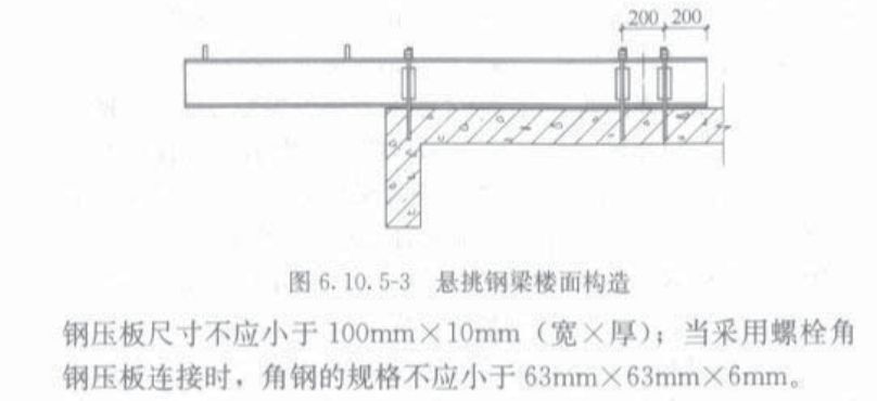 钢梁加固规范标准最新