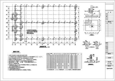 3层钢结构厂房基础设计（钢结构厂房基础设计） 结构框架设计 第5张