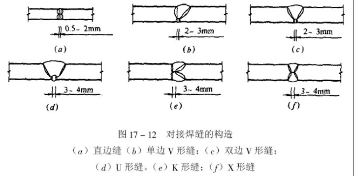 钢结构钢梁拼装方案（钢结构钢梁拼装方案需要综合考虑准备工作、拼装流程和质量控制）