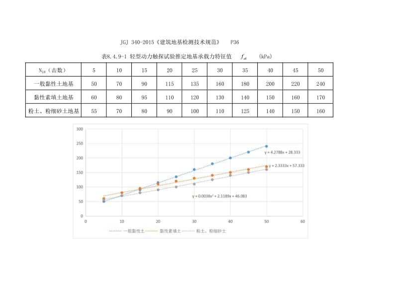 重庆10大品牌装修公司（选择重庆的十大品牌装修公司时，如何判断其设计和施工质量？）