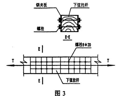 钢结构螺栓受力分析（钢结构螺栓受力分析的一些关键点）