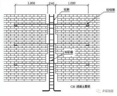 砖混加固为框架