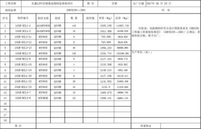 钢结构工厂加工出厂资料