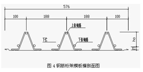 钢结构价格走势（未来钢结构价格预测）