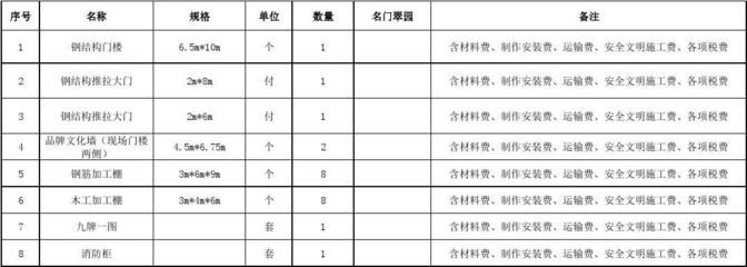 钢结构安装费用报价