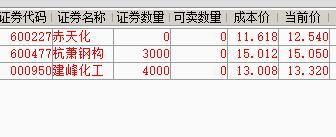 钢结构成本价（钢结构成本优化案例）