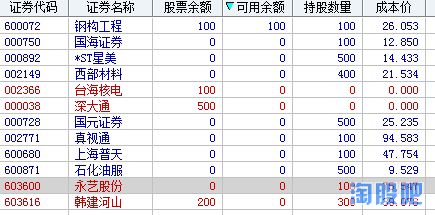 钢结构成本价（钢结构成本优化案例）