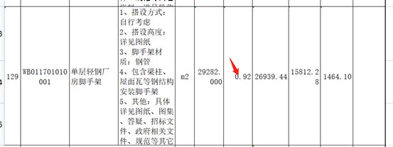 钢结构成本价（钢结构成本优化案例）