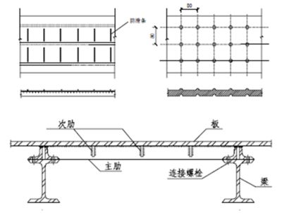 住宅别墅加层改造设计方案范本大全（住宅别墅加层改造中如何确保结构安全是设计的首要考虑因素）