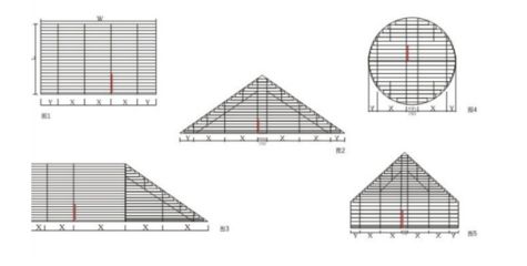 重庆室内蹦极教练培训学校（重庆室内蹦极教练培训学校的培训课程内容是什么）