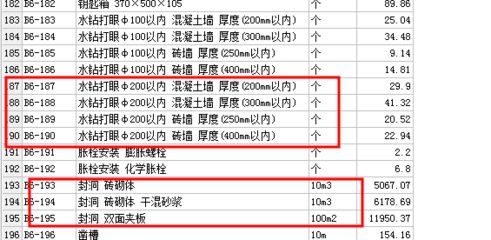 拆除楼板套什么定额（拆除楼板套用定额标准）