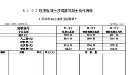 拆除楼板套什么定额（拆除楼板套用定额标准）