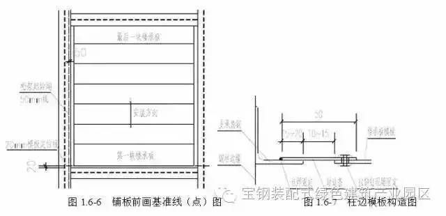 桁架楼承板怎么施工的