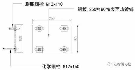 钢结构安装螺栓规范（钢结构安装螺栓的主要规范）