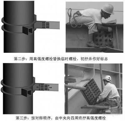 钢结构高强螺栓初拧终拧记录