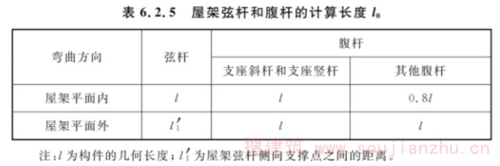 钢结构设计规范最新版2022执行时间（钢结构设计规范最新版2022）