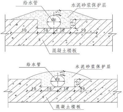 楼板加固设计规范（楼板加固设计时需要遵循一系列的国家标准和行业规范）