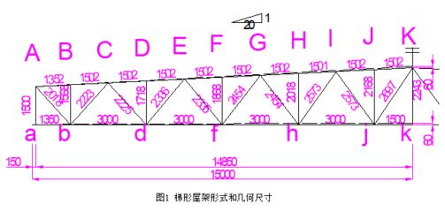 桁架设计规范