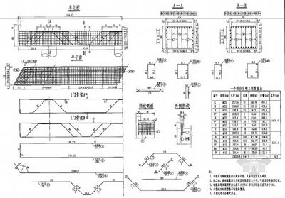 重庆不锈钢厂家（重庆不锈钢厂家提供哪些类型的不锈钢产品）