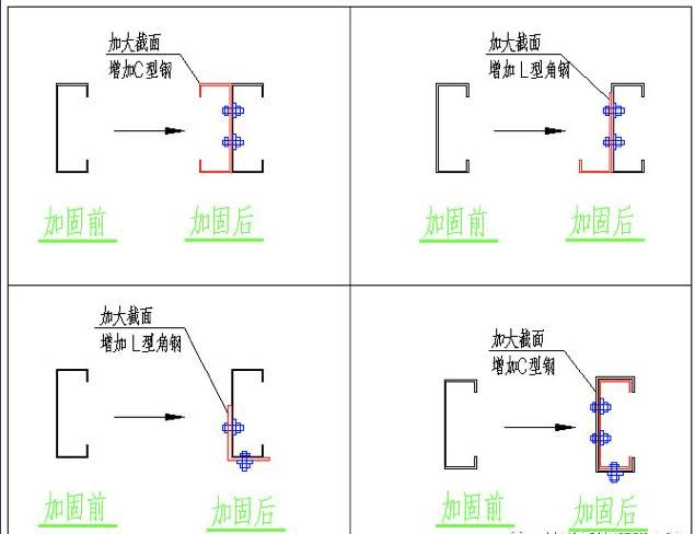 光伏屋顶加固方案