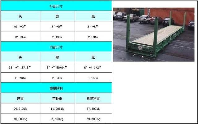 集装箱钢材规格（集装箱钢材规格多样）