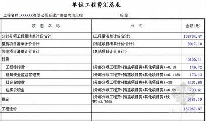 钢结构厂房人工费多少一吨（钢结构厂房人工费地区差异）