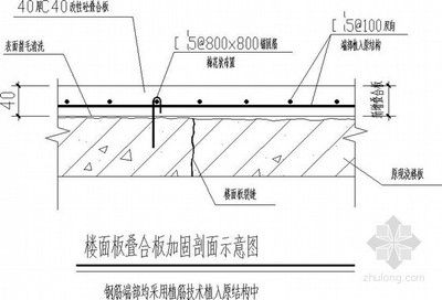 楼板加固设计图（楼板加固设计图是指导楼板加固工程实施的重要文件）