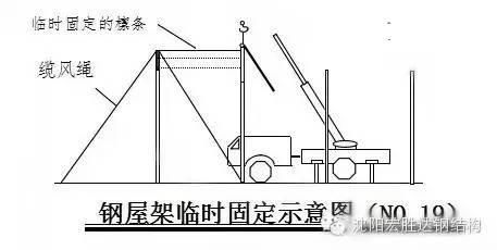 钢屋架制作安装施工方案