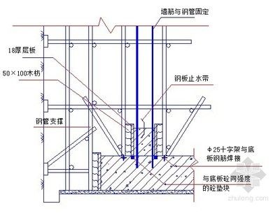 钢板加固梁施工方案视频