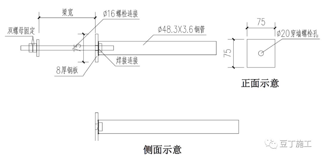 钢结构螺栓孔