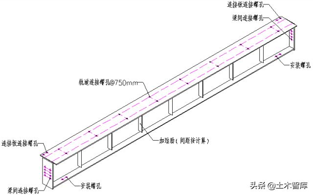 钢结构螺栓孔