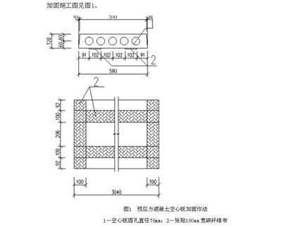 楼层空心板加固方案设计