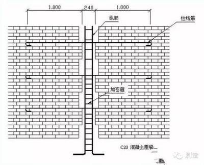 砌体墙怎么加固的视频