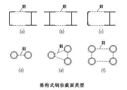 钢梁安装动画视频