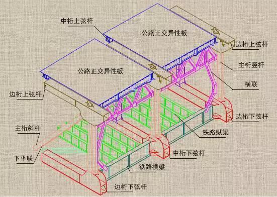 钢梁安装动画视频