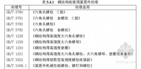 钢结构扭矩法施工的检查方法应符合下列哪些规定