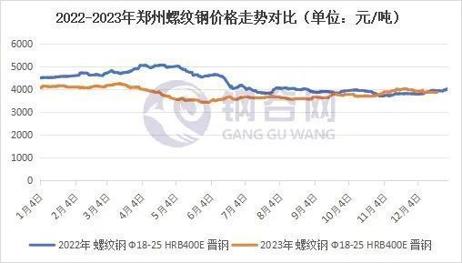 幼儿园设计图效果图简笔画图片大全（简笔画在幼儿园设计中扮演什么角色？） 北京钢结构设计问答