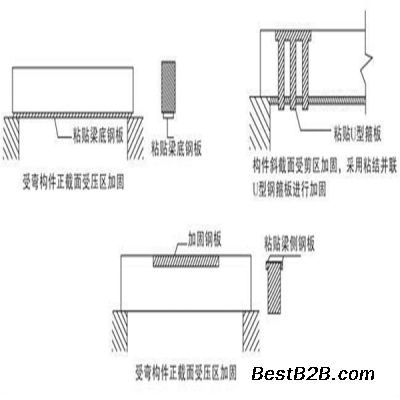 住宅建筑电气设计规范2000年（住宅建筑电气系统设计规范）