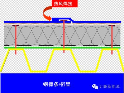 型钢梁构造图（型钢梁的构造图详细展示了梁的结构细节）