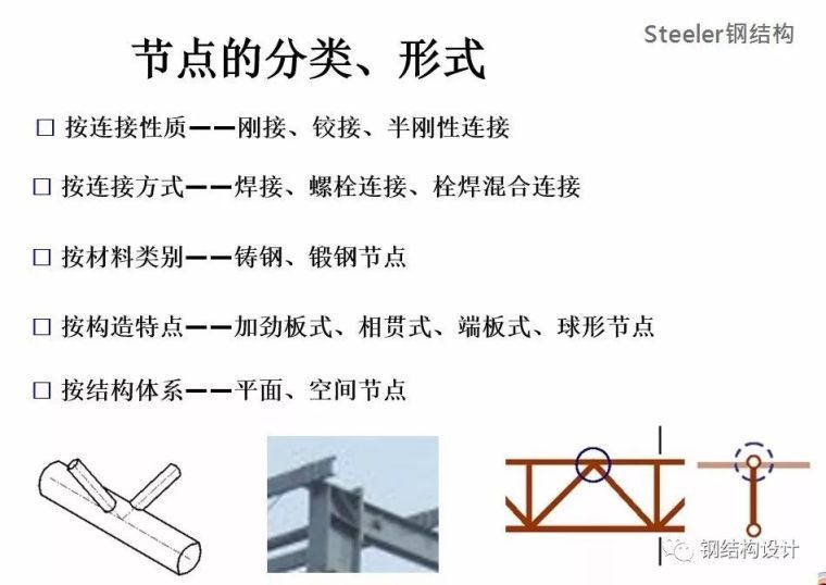 钢结构螺栓连接和焊接连接的区别